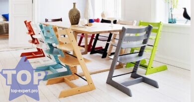 Рейтинг лучших растущих стульев для ребенка