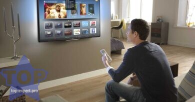 Как Правильно Купить Телевизор: Полное Руководство